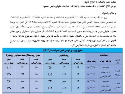 تعرفه واردات موبایل اعلام شد، از ۴ تا ۳۰ درصد