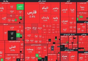 چرا بورس فرو ریخت؟