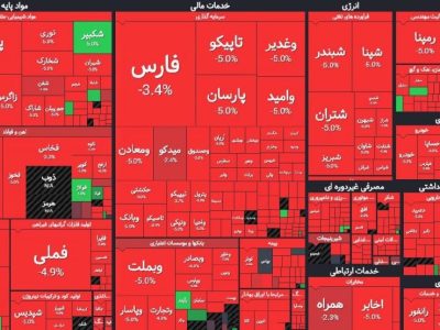 چرا بورس فرو ریخت؟