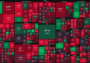 روز خسته کننده معاملات با بازگشت بورس به مسیر منفی