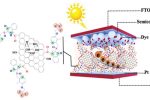 بازده تولید انرژی برق در سلول‌های خورشیدی حساس به رنگ با فناوری نانو بهبود یافت