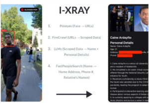 عینک هوش مصنوعی از روی چهره اطلاعات شما را لو می‌دهد