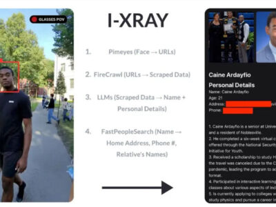 عینک هوش مصنوعی از روی چهره اطلاعات شما را لو می‌دهد