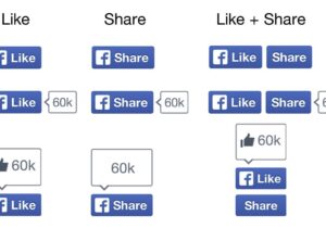 دکمه لایک و شیر فیس بوک در سایت‌ها حذف می شود